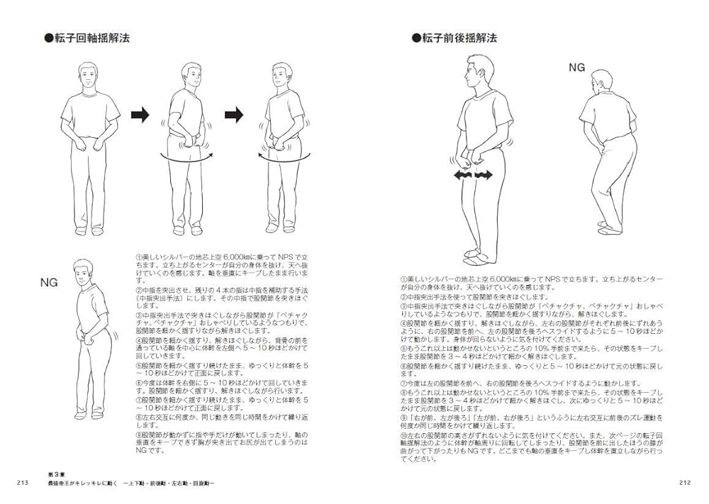 Amazon.com: キレッキレ股関節でパフォーマンスは上がる